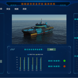 船舶行驶安全评估监测系统